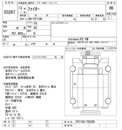 Mitsubishi FUSO FIGHTER