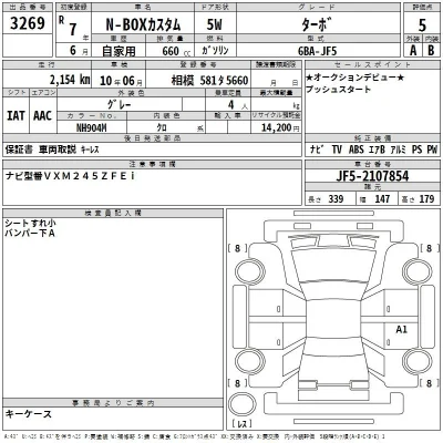 Honda N BOX