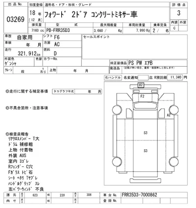 Isuzu FORWARD