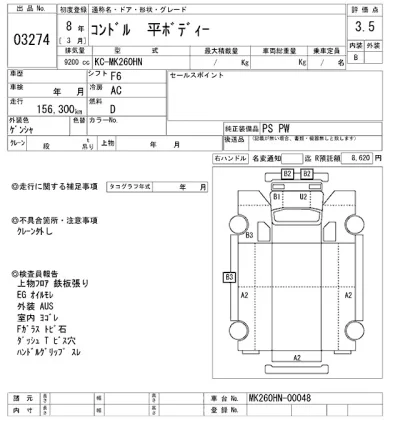 Nissan CONDOR