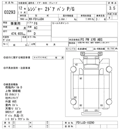 Hino RANGER