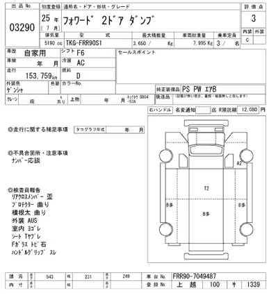 Isuzu FORWARD