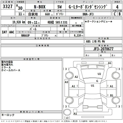 Honda N BOX