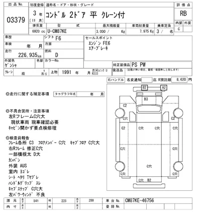 Nissan CONDOR