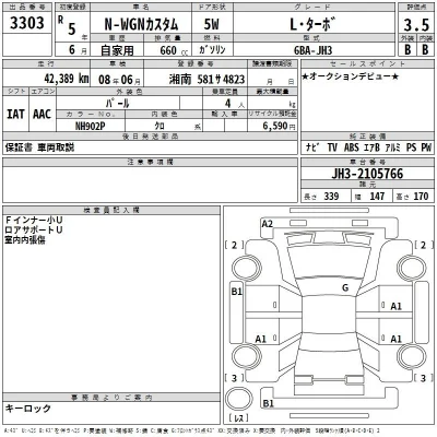 Honda N WGN