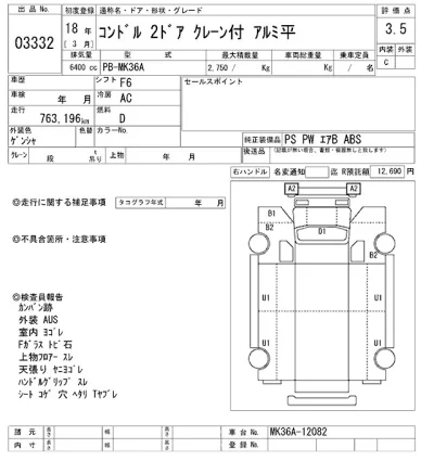 Nissan CONDOR