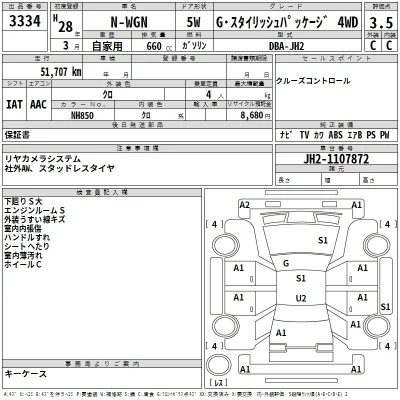 Honda N WGN