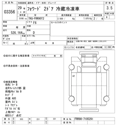 Isuzu FORWARD
