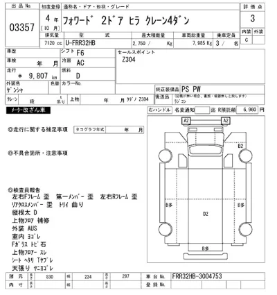 Isuzu FORWARD