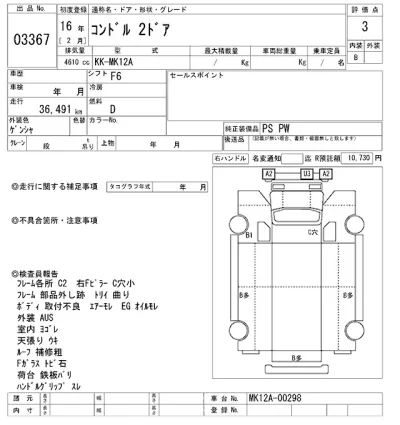 Nissan CONDOR