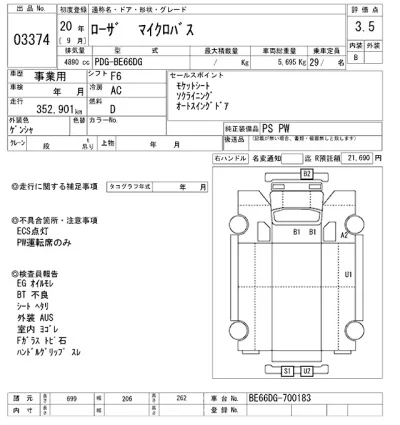 Mitsubishi ROSA
