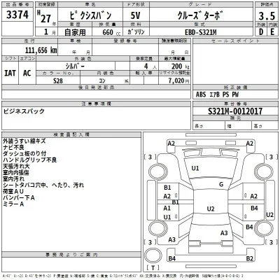 Toyota Pixis Van