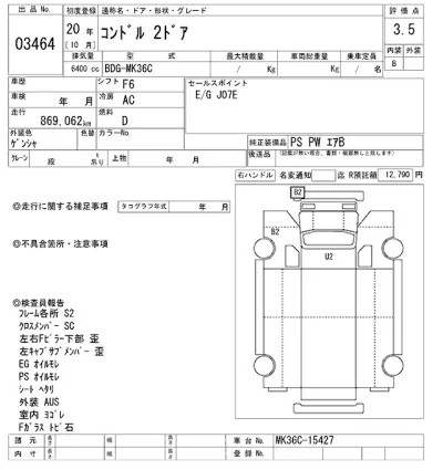 Nissan CONDOR