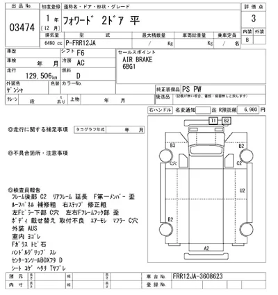 Isuzu FORWARD