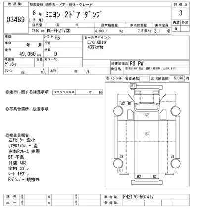 Mitsubishi FUSO FIGHTER