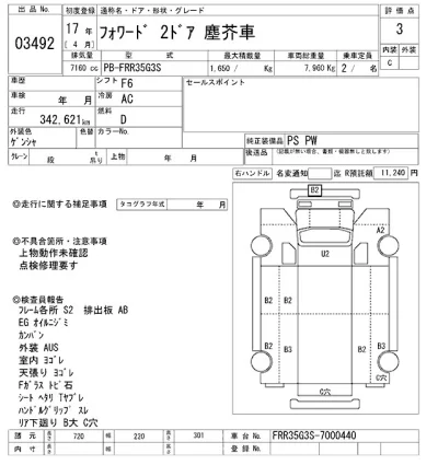 Isuzu FORWARD