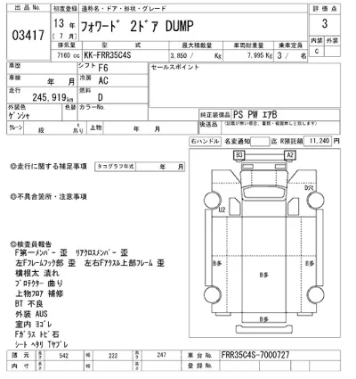 Isuzu FORWARD