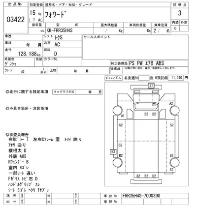Isuzu FORWARD