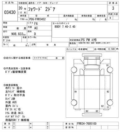 Isuzu FORWARD
