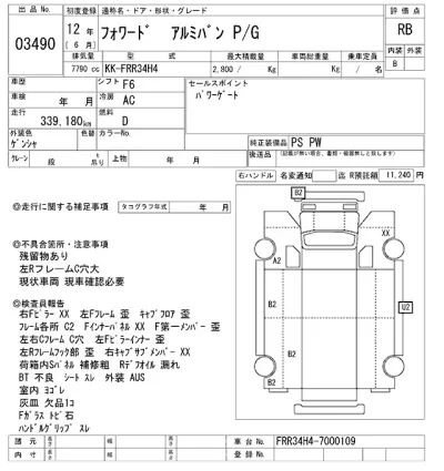 Isuzu FORWARD