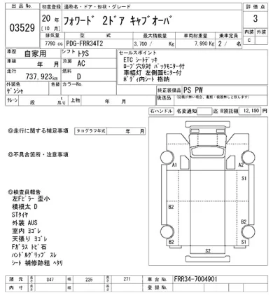 Isuzu FORWARD