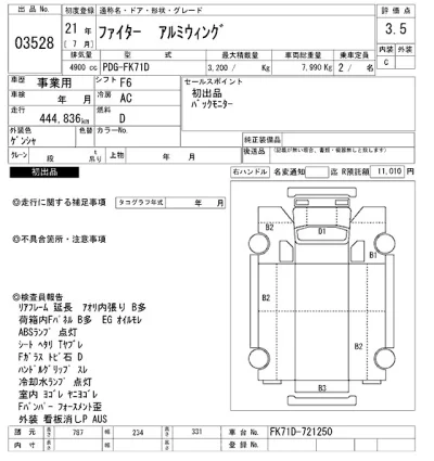 Mitsubishi FUSO FIGHTER