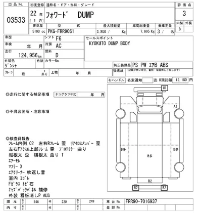 Isuzu FORWARD