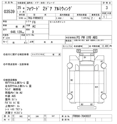Isuzu FORWARD