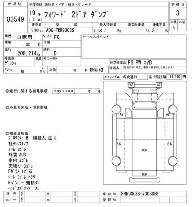 Isuzu FORWARD