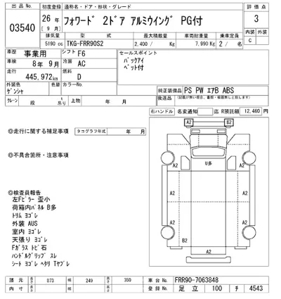 Isuzu FORWARD