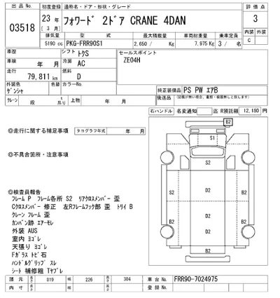 Isuzu FORWARD