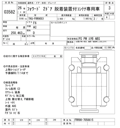 Isuzu FORWARD