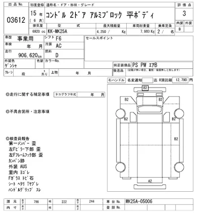 Nissan CONDOR