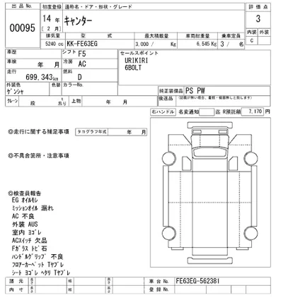 Mitsubishi Fuso Canter