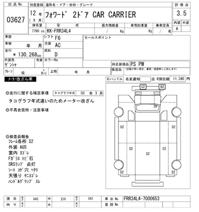 Isuzu FORWARD