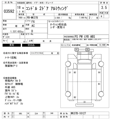 Nissan CONDOR