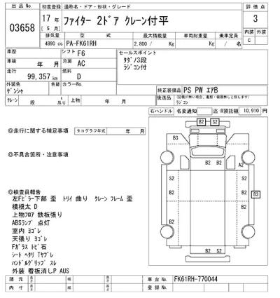 Mitsubishi FUSO FIGHTER