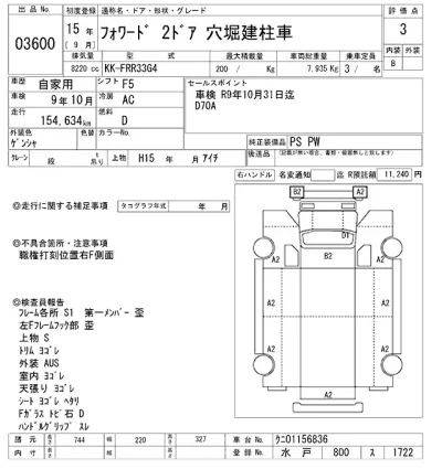 Isuzu FORWARD