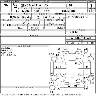 Toyota Corolla Fielder
