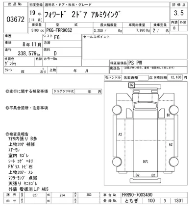 Isuzu FORWARD