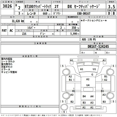 Nissan NT100 Clipper