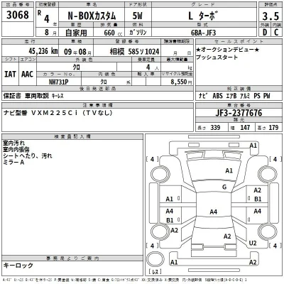 Honda N BOX