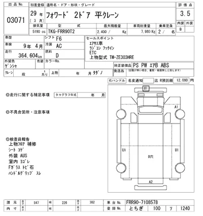 Isuzu FORWARD