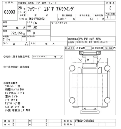 Isuzu FORWARD