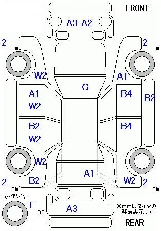 Honda MOBILIO