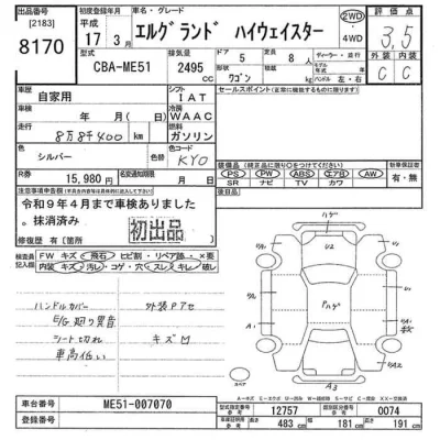 Nissan ELGRAND