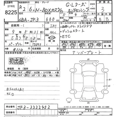 Honda N BOX