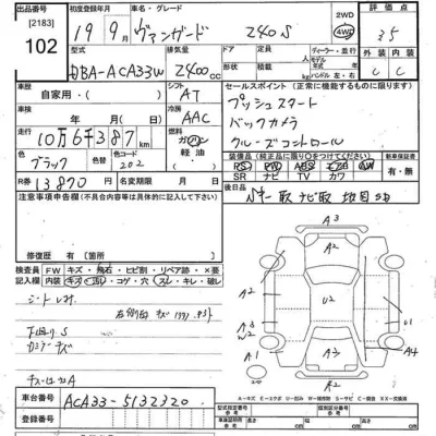 Toyota Vanguard