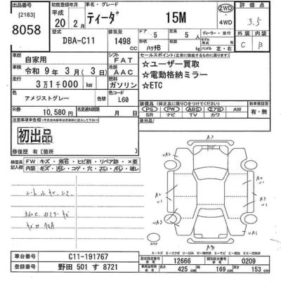 Nissan TIIDA