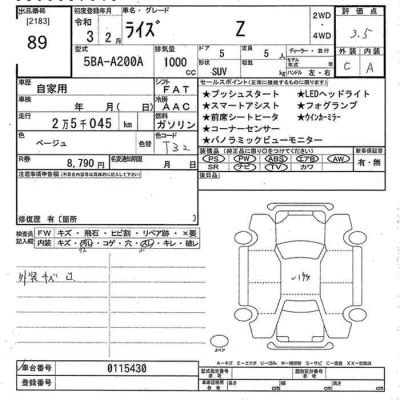 Toyota Raize